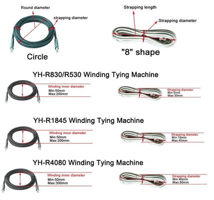 Conexión de cables fuerte y duradero con la máquina de conexión semiautomática YH-18-45Z