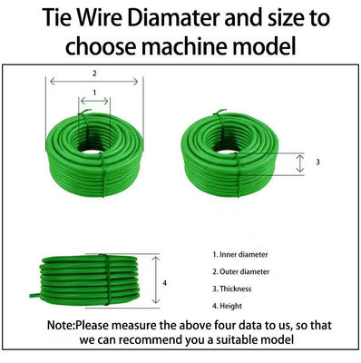 Máquina de fijación de alambre para bolsas de pan giradas YH-5-35Z Semi-automático de cable de alambre de enrollamiento